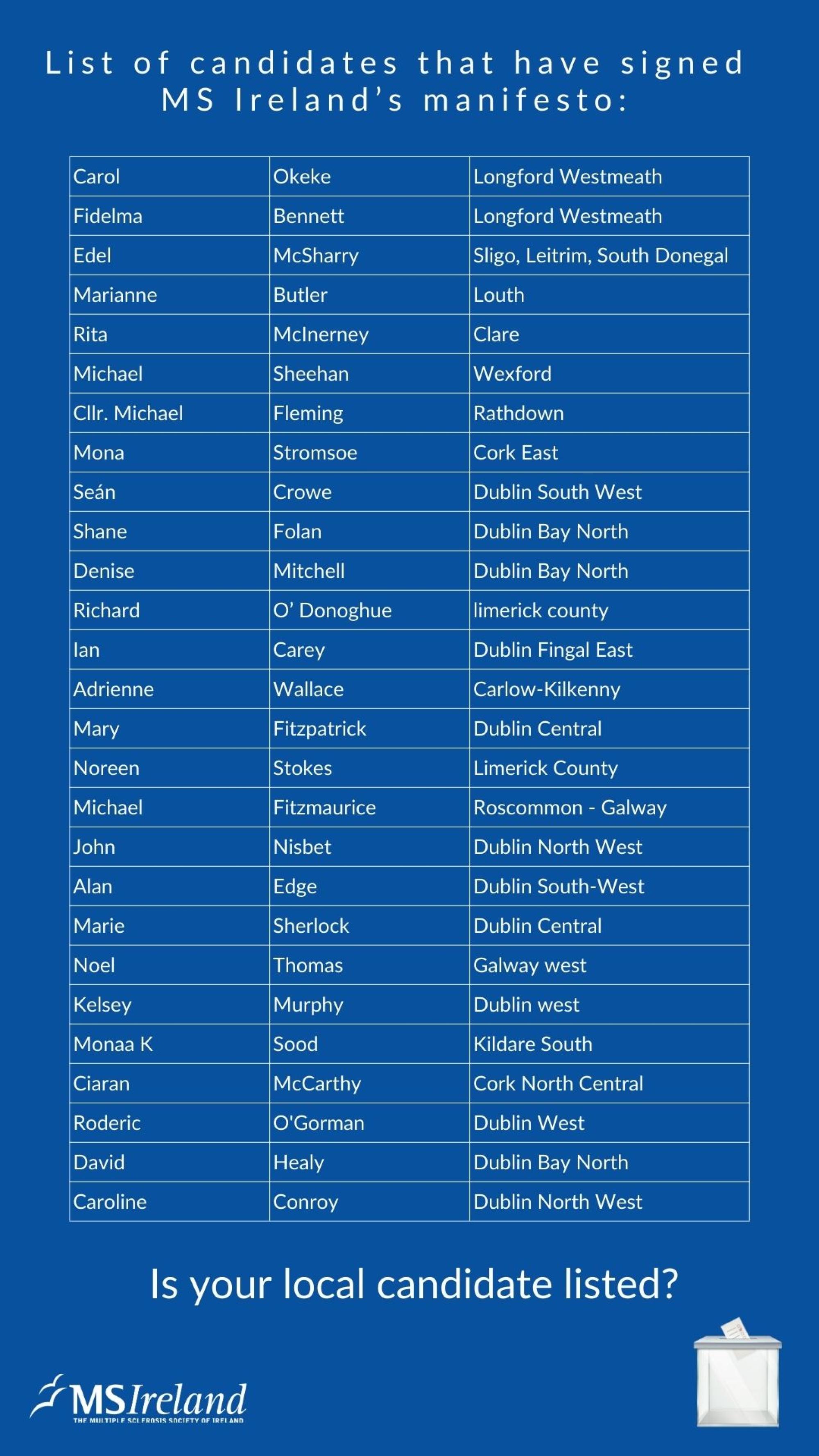 blue background election candidates name